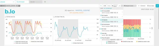 graf.lo: Scheduled reports